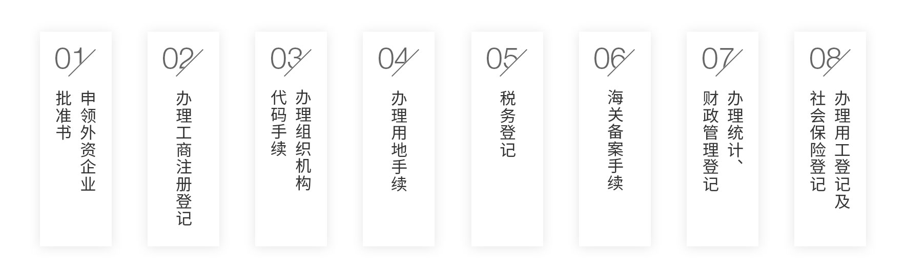 外商投资